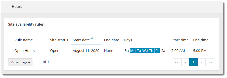 Hours page for users with view-only access.